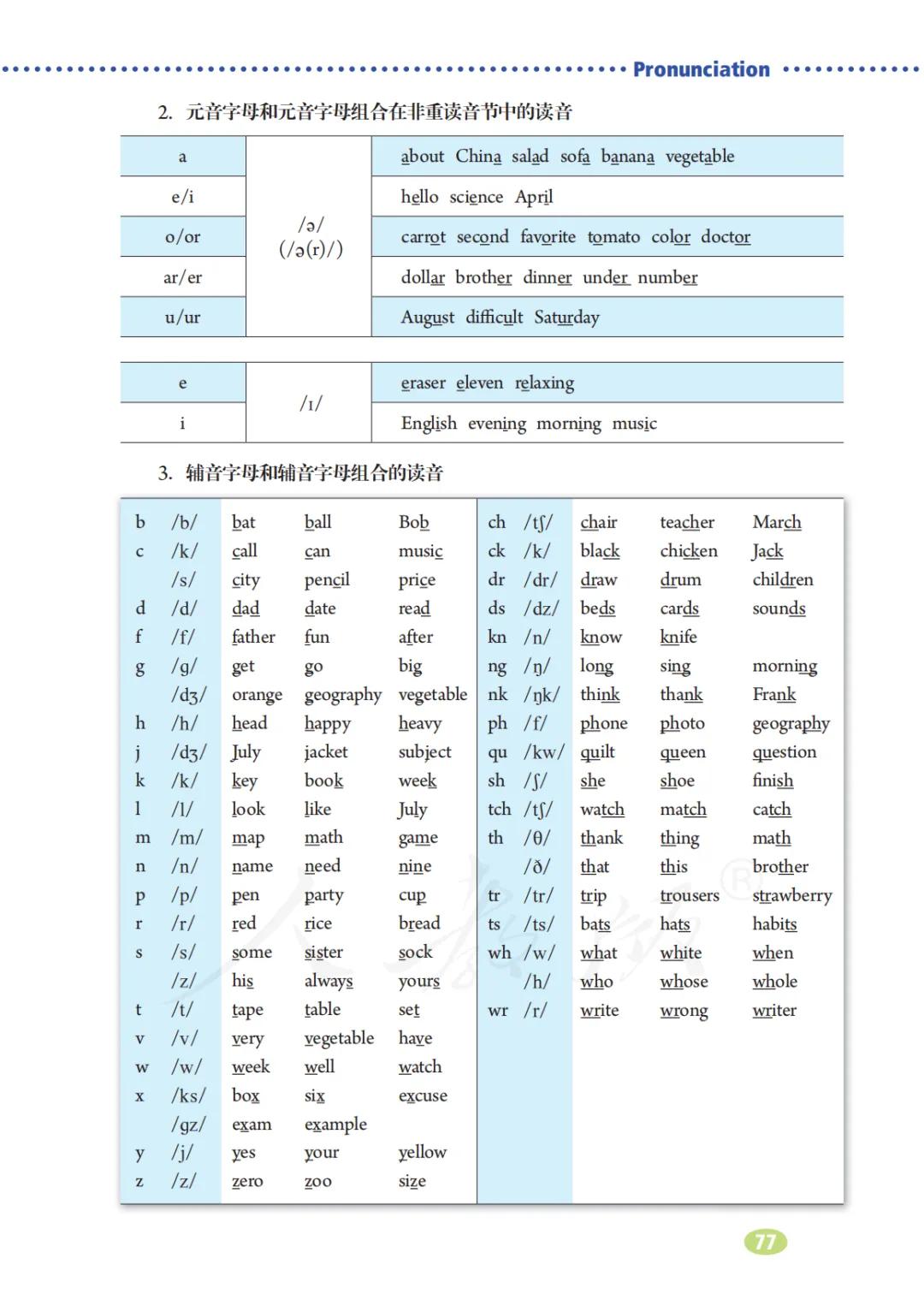 初一英语7年级上册人教版视频,七年级英语电子课本人教版上册