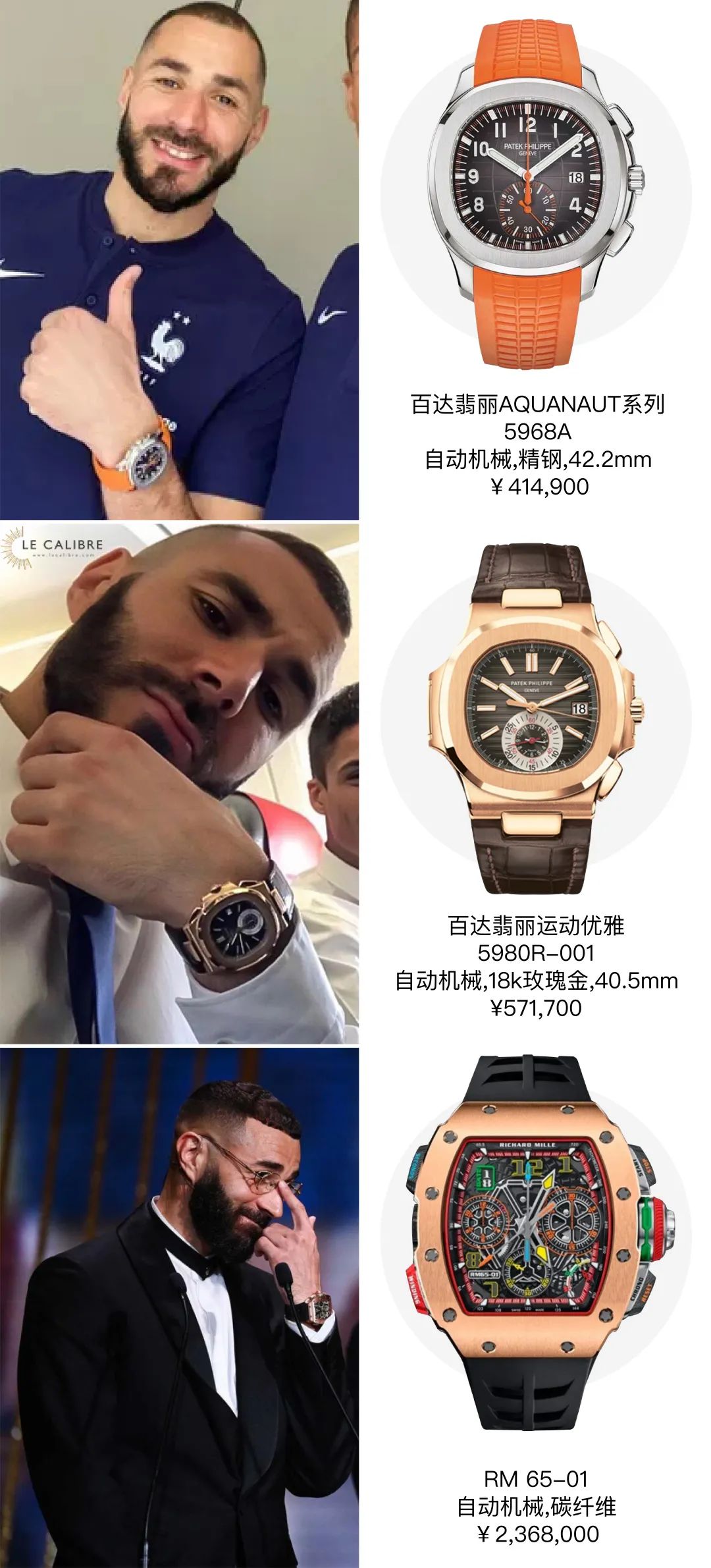 足球运动员戴什么表,足坛颜值top