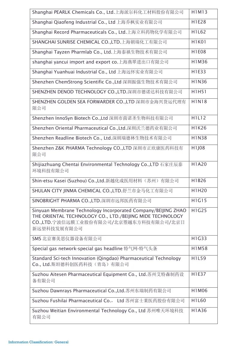 2023制药包装展会,广州制药设备展2024