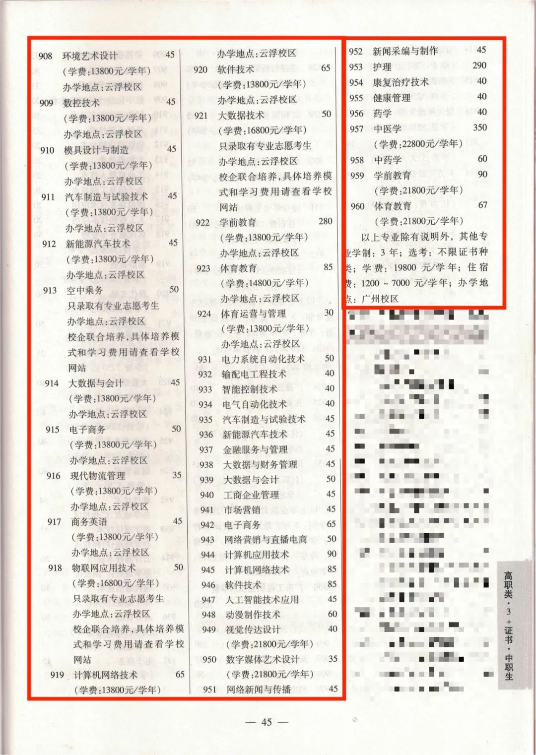 2021春季招生志愿填报,广东华立科技职业学院单招
