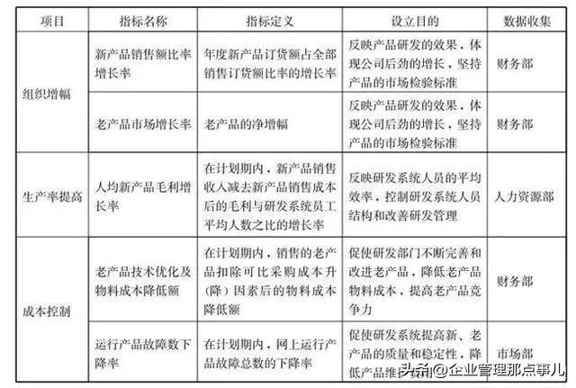 制造业工厂如何做好车间现场管理,制造业工厂生产现场管理
