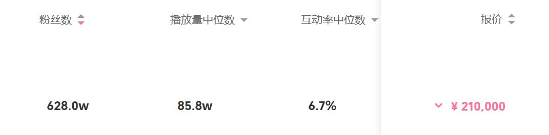 b站为什么年轻人多,b站是年轻人的聚集地吗