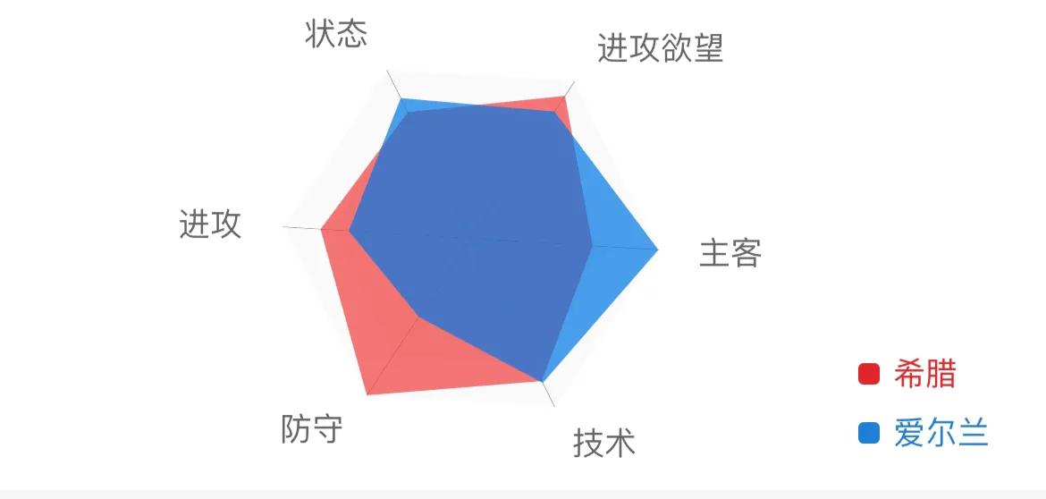9.25欧国联14场胜平负比赛比分分析,2022欧国联瑞典vs塞维利亚比分