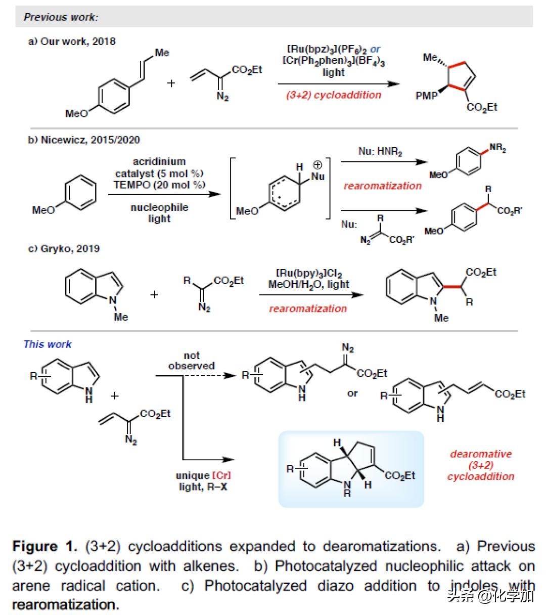 Cr,III光催化剂催化吲哚与烯基重氮化物的（3+2）环加成反应