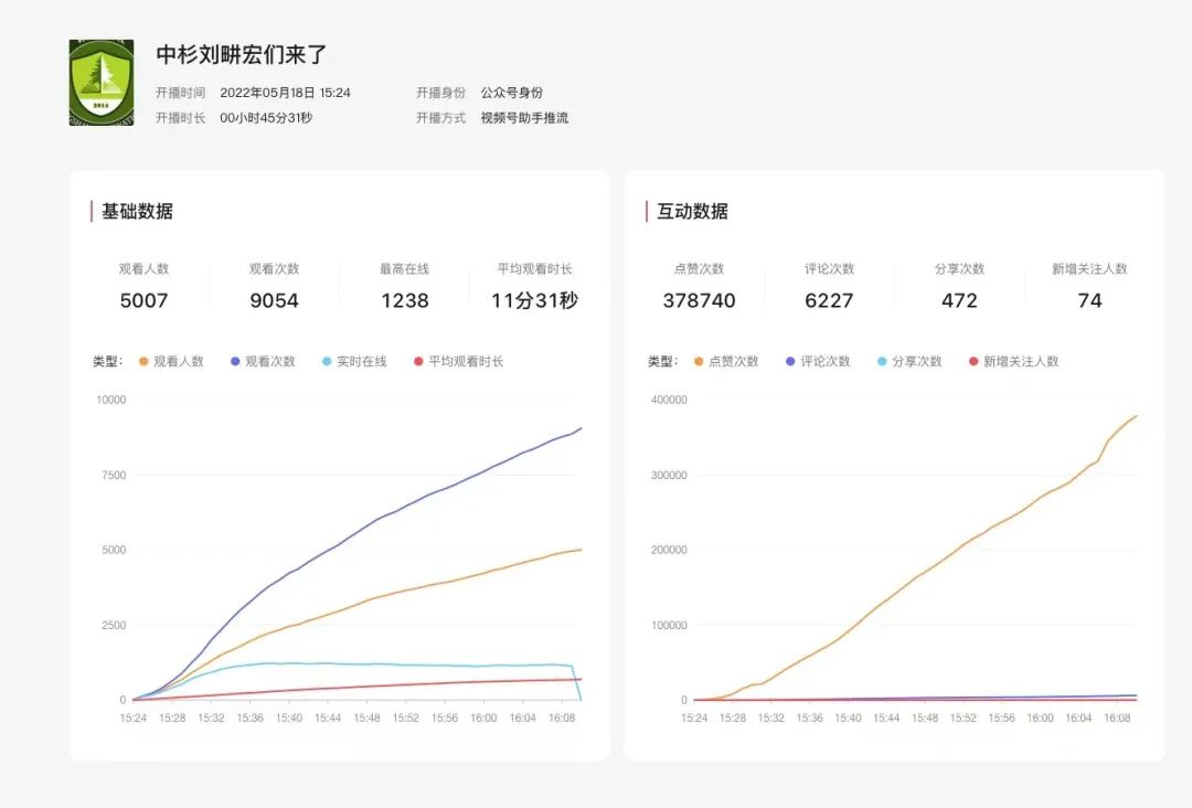 对刘畊宏的描写,刘畊宏很拽的角色