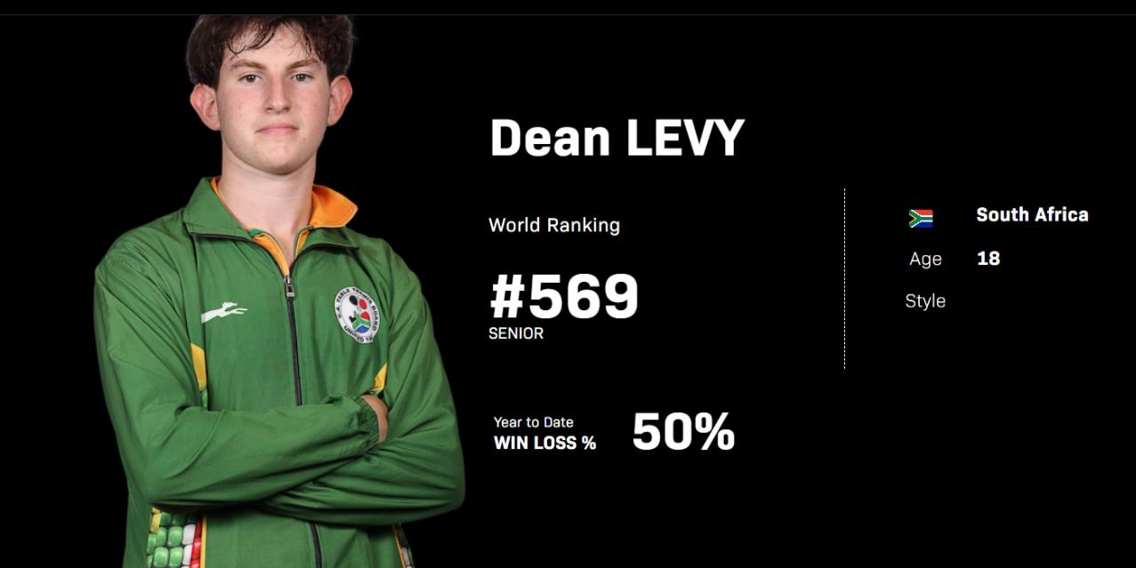 世乒赛第一个大冷门！世界第12名苦战七局不敌第87名，惨遭一轮游