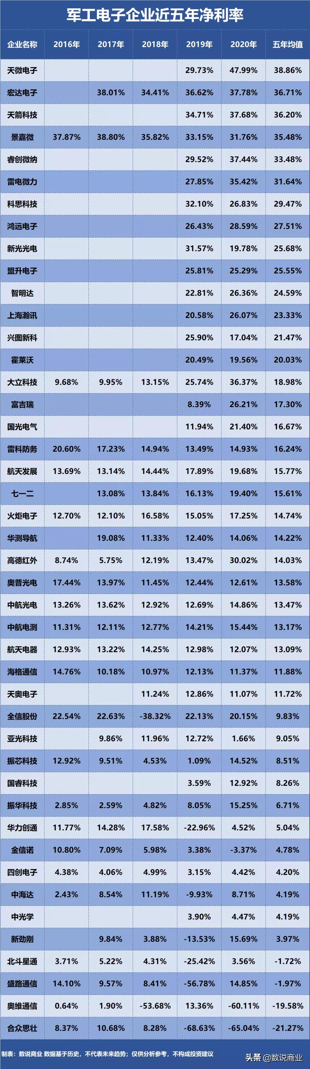 中航光电算高科技公司吗,中航光电有多厉害