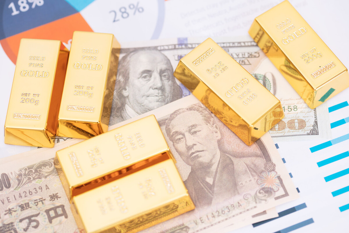 黄金的价值到底在哪里鉴定,黄金的金价从哪看