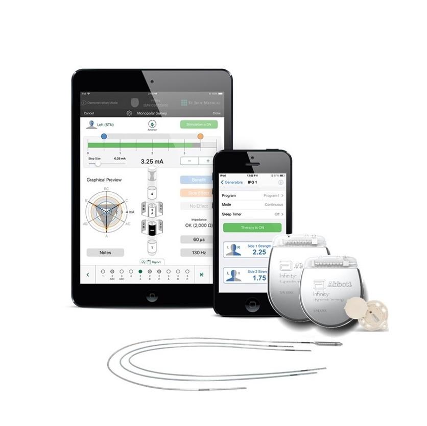 最好的脊髓电刺激器,脊髓刺激器治疗瘫痪