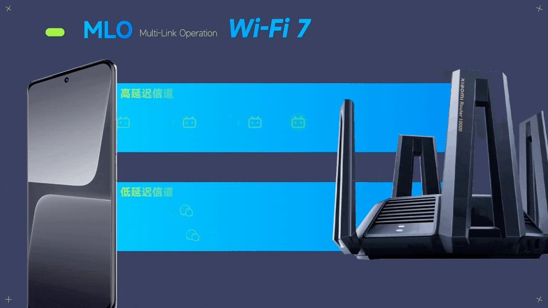 小米13手机什么时间升级wifi7,小米13系列可以支持两个5gwifi吗