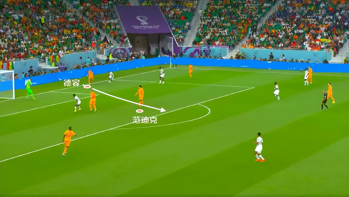 战术板｜没了马内还有小魔兽！荷兰从地狱到天堂，就因为教练强大