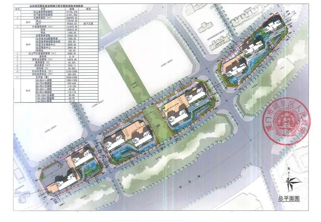 安商房对厦门房价影响,厦门进击的巨人周边店