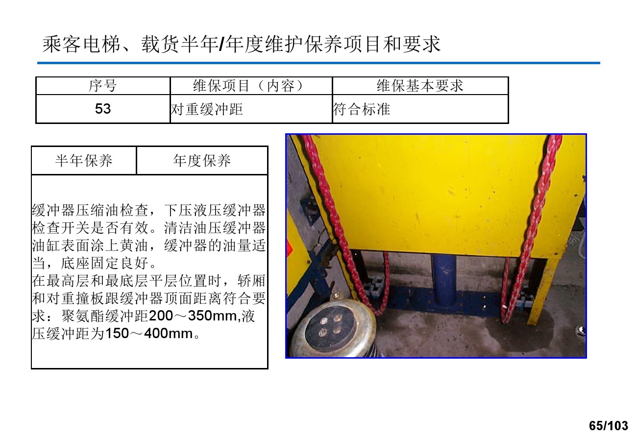奥的斯电梯安装培训资料,奥的斯电梯保养流程视频