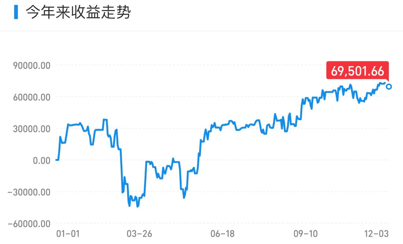 纳斯达克互联网中概股为何跌,纳斯达克中概股打新