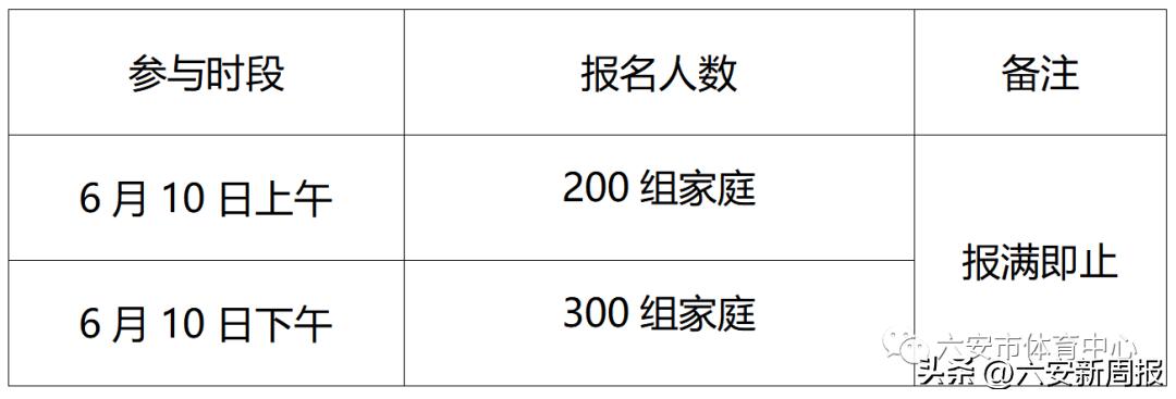 华奥千方亲子运动会（六安站）暨“健康中国”酷跑马拉松活动即将开始~