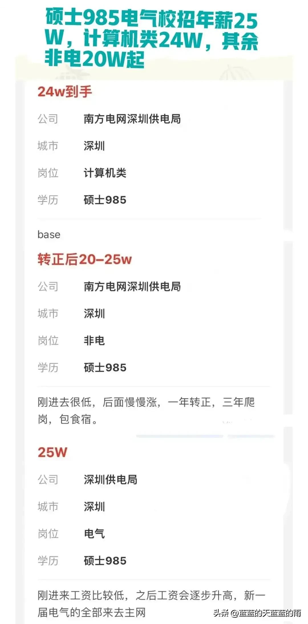 深圳第三批国家电网招聘公告,深圳电网2020录用名单