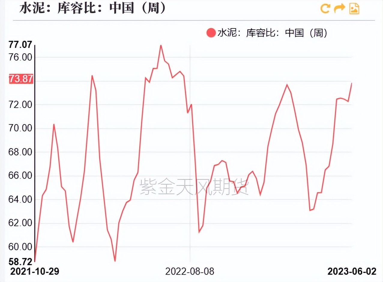 烧碱会腐蚀pvc管吗,pvc降价对烧碱影响