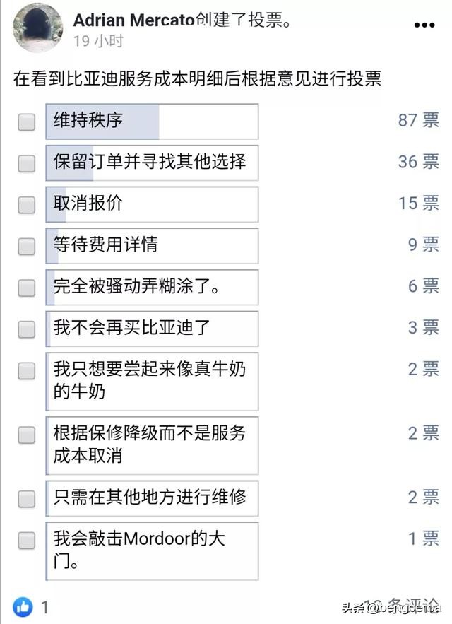 比亚迪欧洲退车事件是真的吗,比亚迪回应美国反规避调查初裁