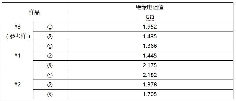 电容是怎么做的,如何鉴定电容是否正常
