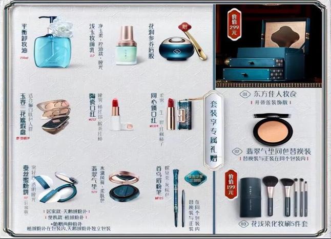 直男送女友七夕礼物套盒,直男七夕礼物送女友推荐