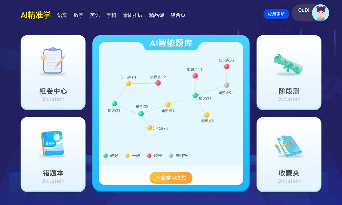 酷比魔方iplay50pro详细介绍,酷比魔方iplay50pro与红米平板