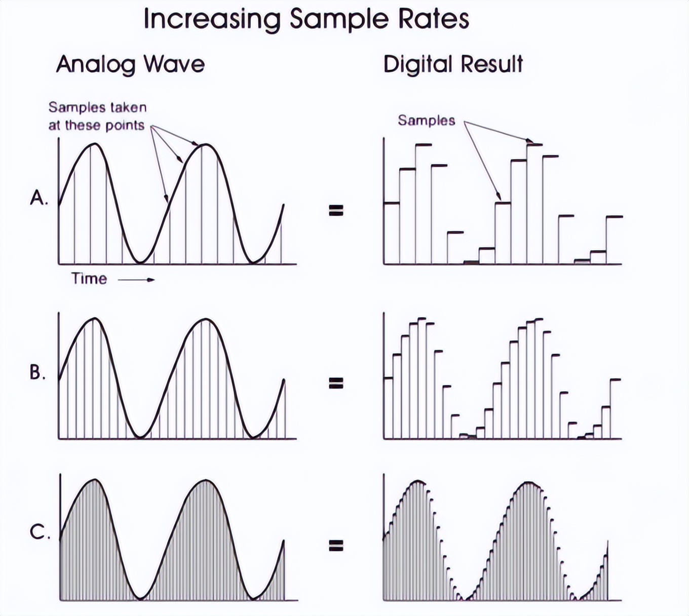 aacaptx音质,aacldac音质对比