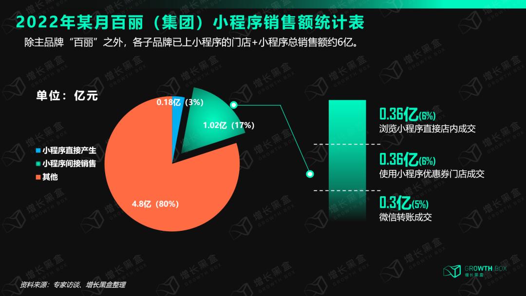 一代“鞋王”百丽起死回生,百丽鞋王的发展