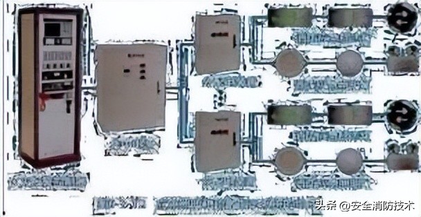 消防设施操作员中级课程消防水泵,中级消防设施操作员考试必考项