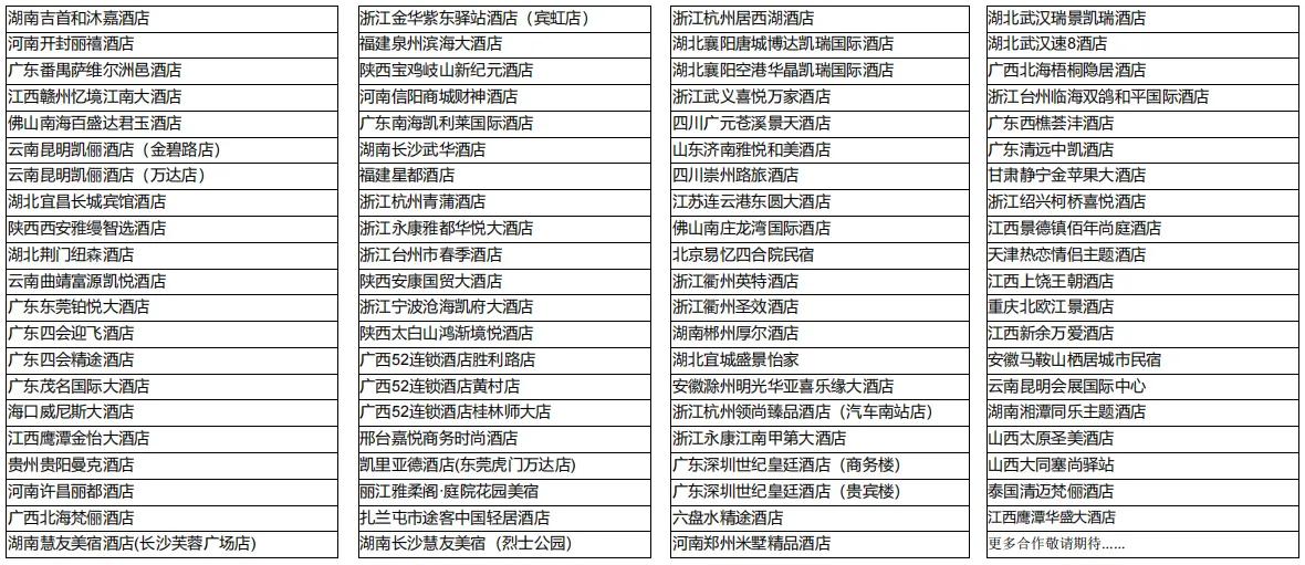 高登科技怎么样,高登科技灵活用工