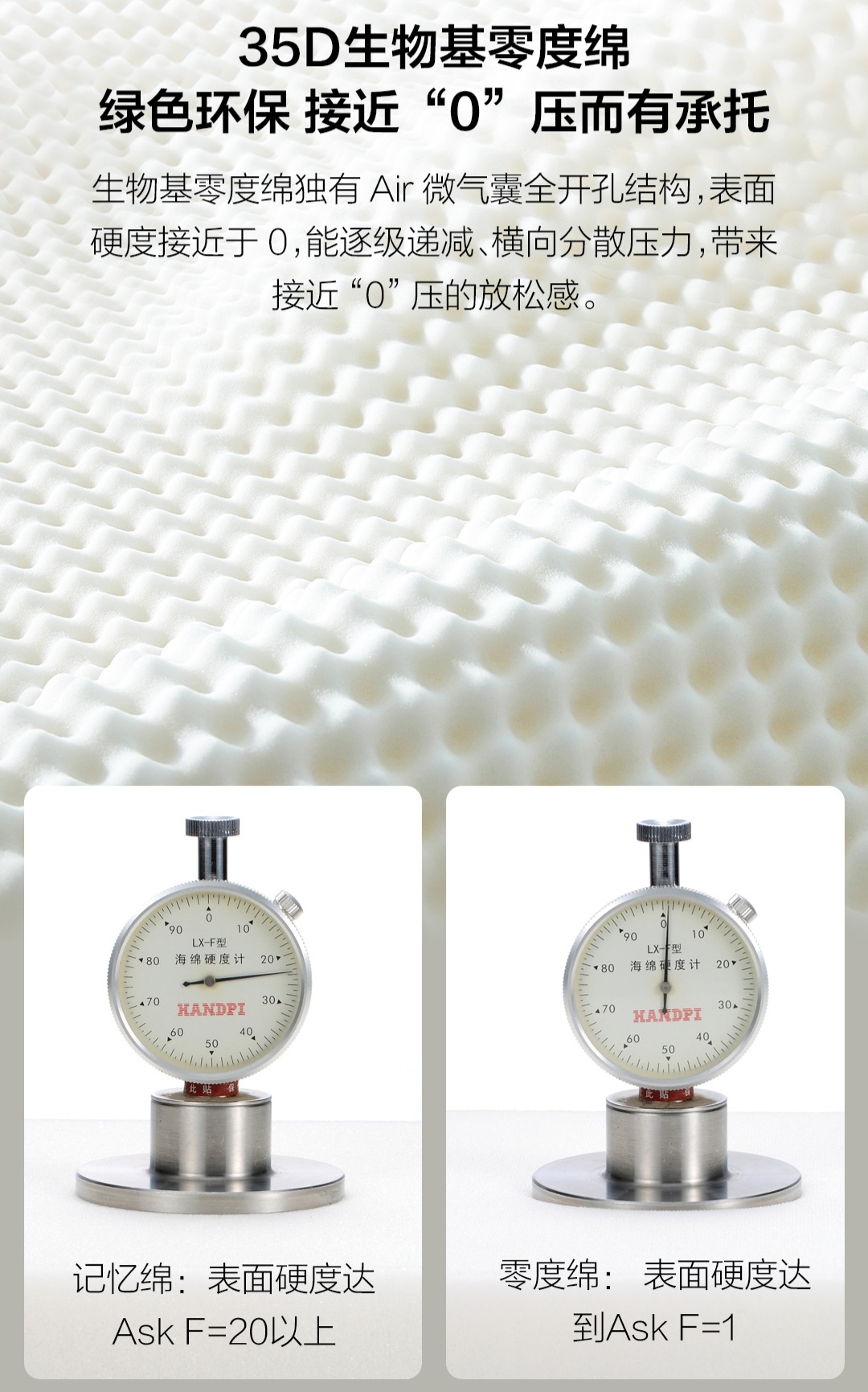 一张智能床,一张全自动的床