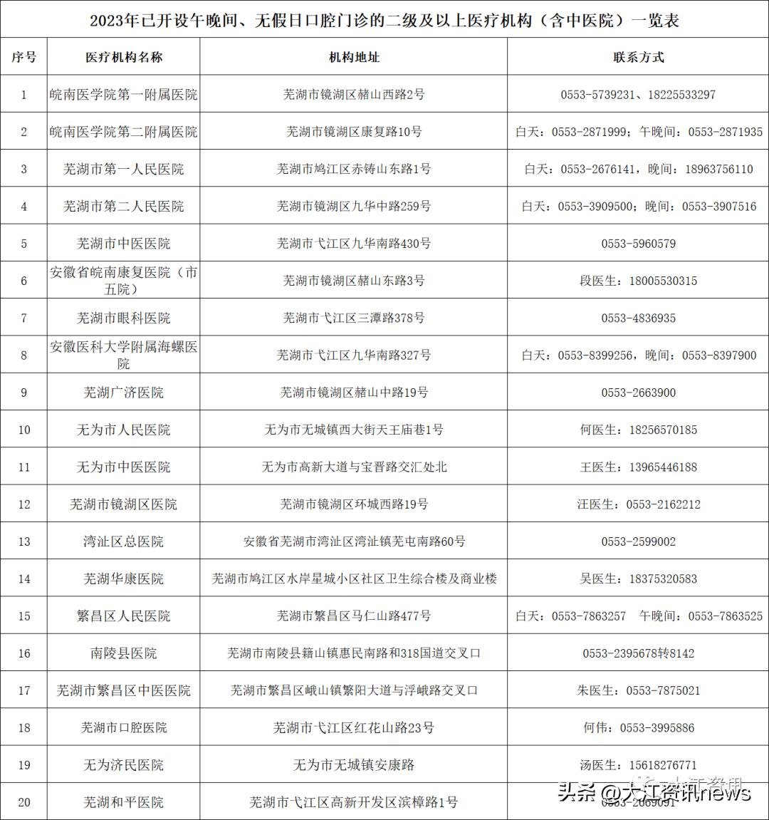 芜湖公益线下活动,芜湖文化馆公益活动