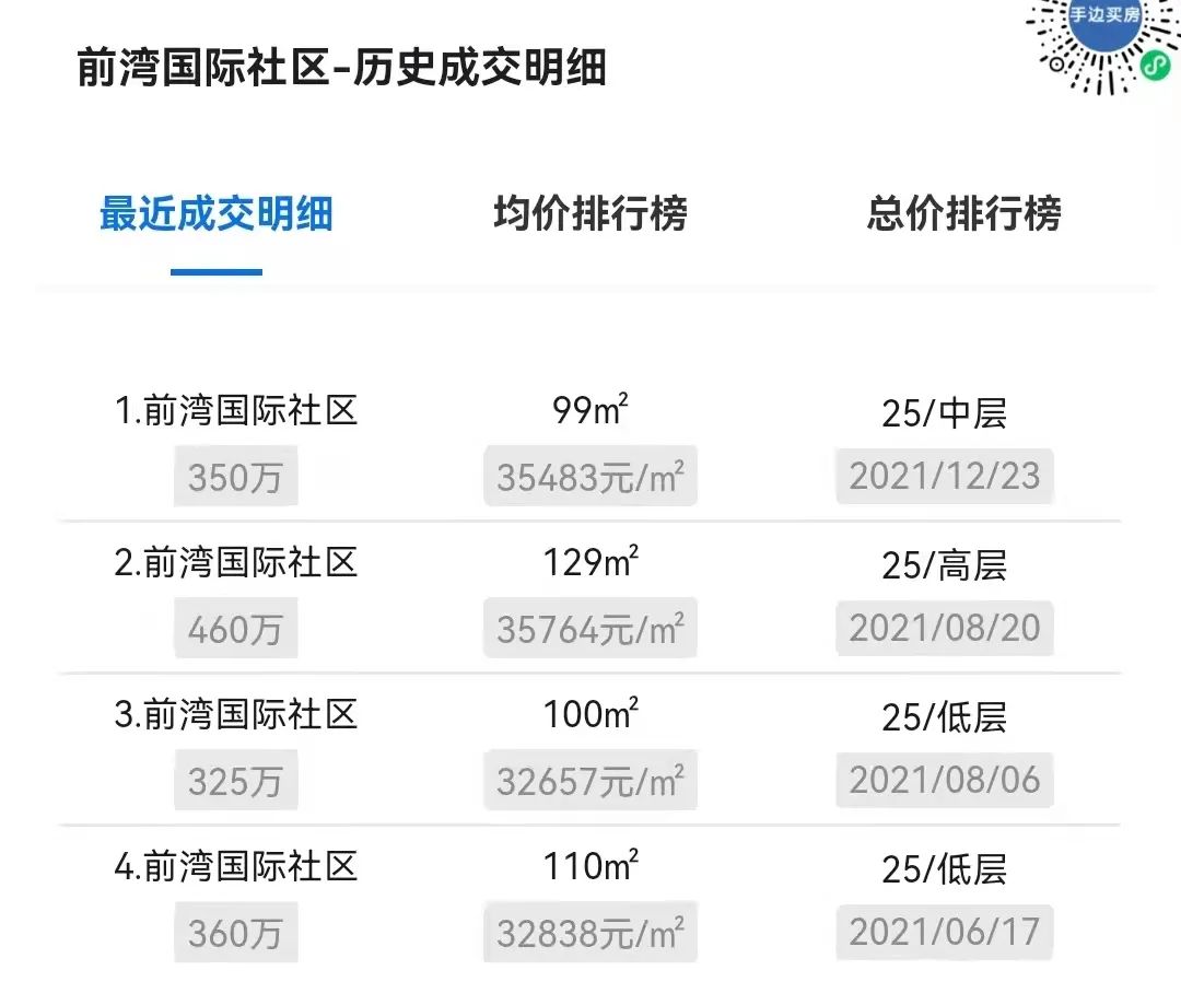 滨望雅庭降价了么,滨望雅庭哪幢楼最好