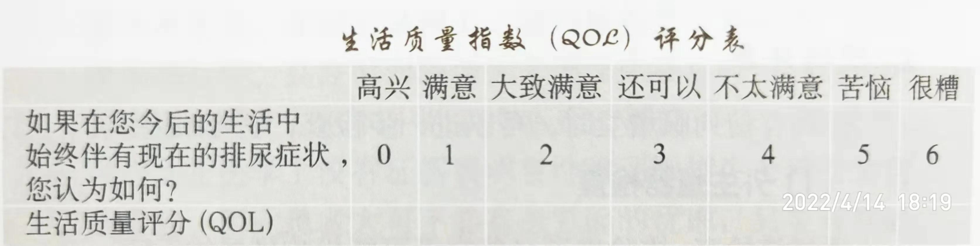 良性前列腺增生易发生在什么部位,为啥医生对良性前列腺增生不治疗