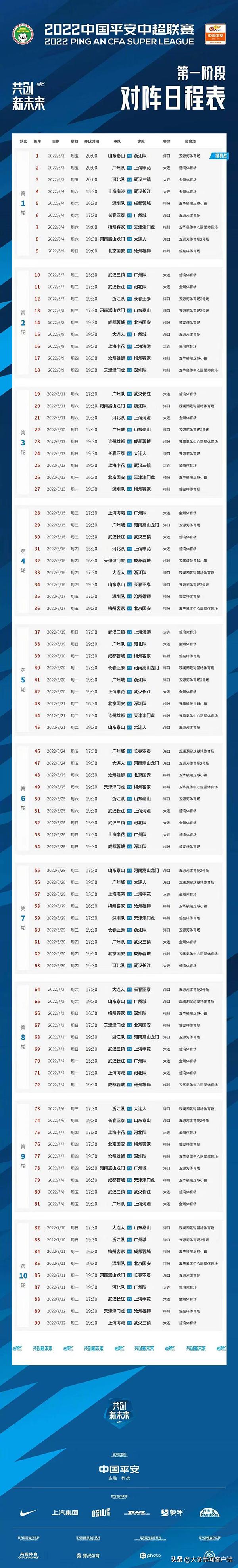 中超河南龙门嵩山队赛程表,中超联赛河南嵩山龙门队vs长春