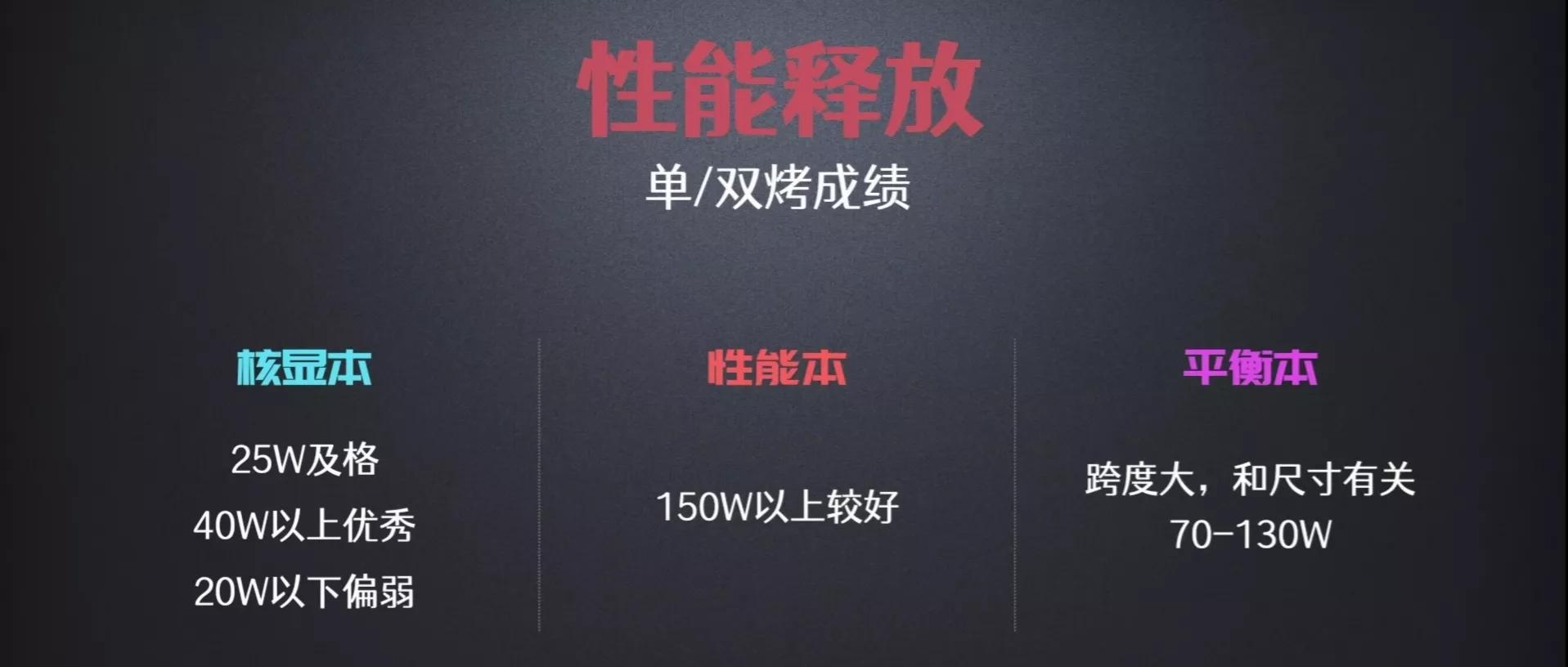 什么样的笔记本值得买,什么样品牌的笔记本电脑好