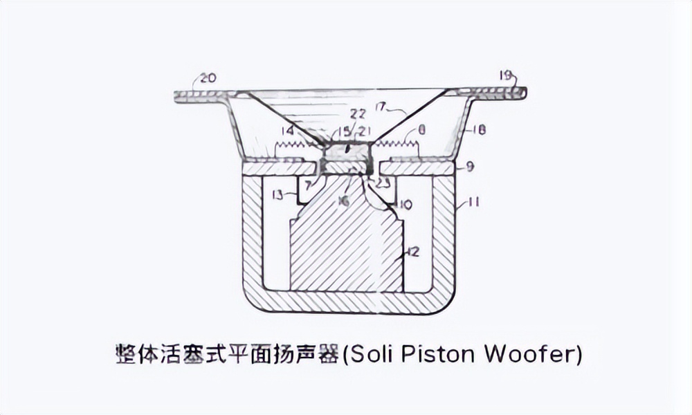 山姆大叔的白玫瑰|灵动、热烈的CIC1000系列P95落地箱测评