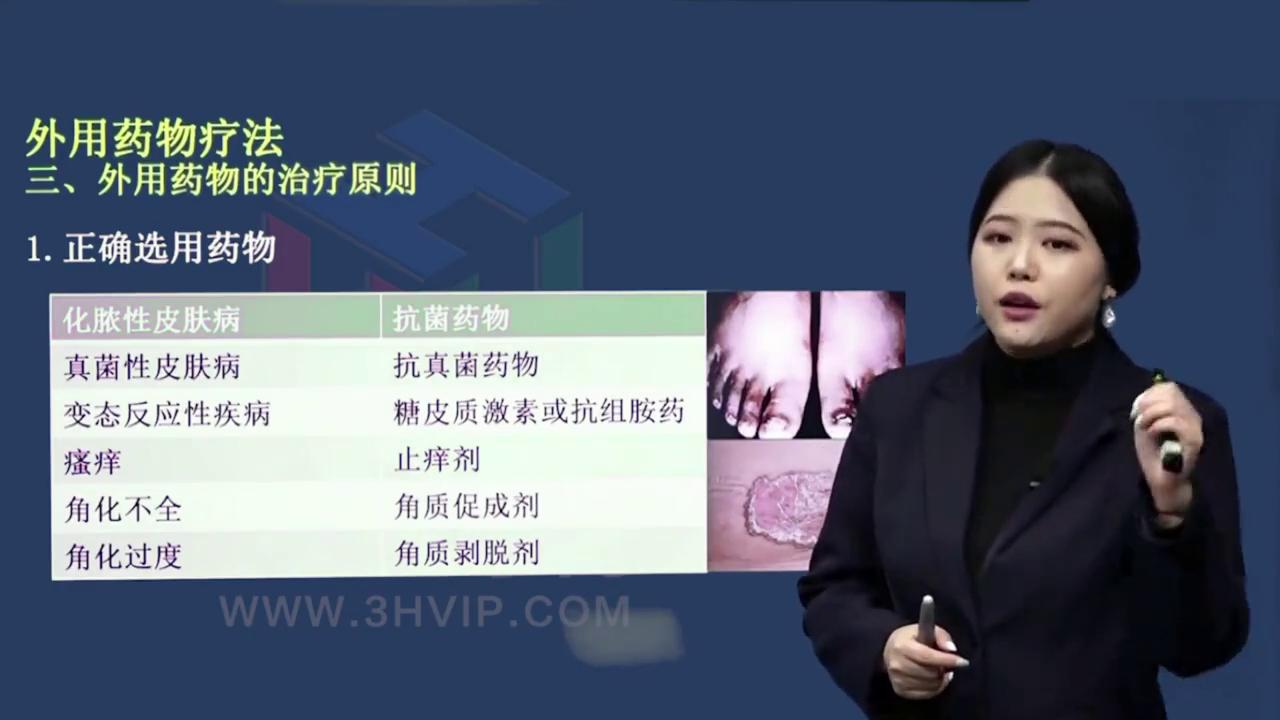 【皮肤性病学】外用药物疗法