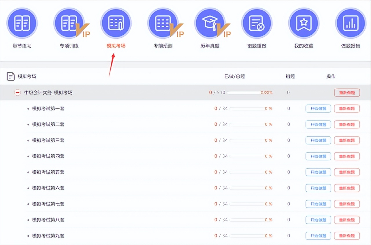 中级会计考试题库推荐,会计中级题库哪个好用