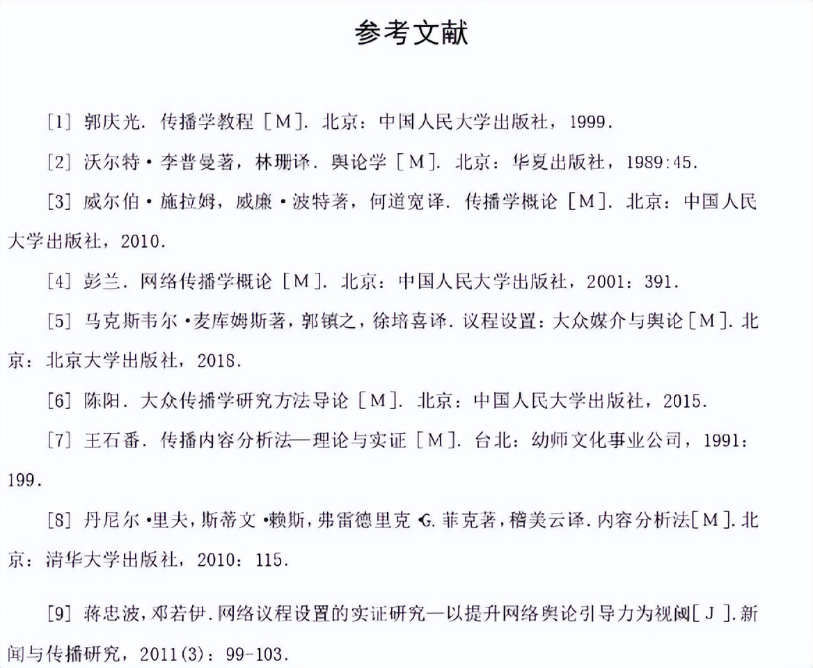 第一次写论文论文格式怎么写,论文引用会议论文格式