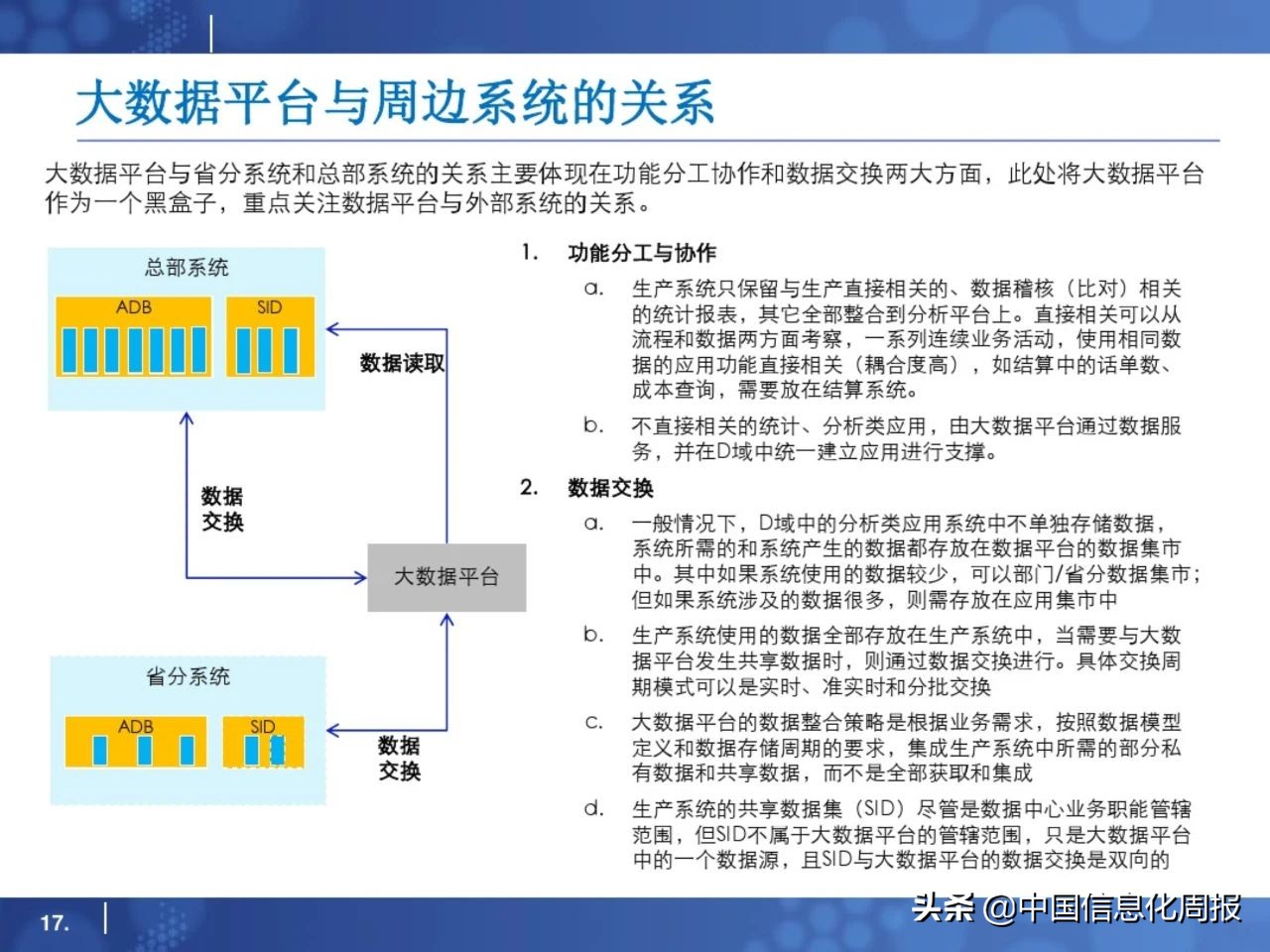 干货分享小程序运营方案,大数据平台规划方案ppt