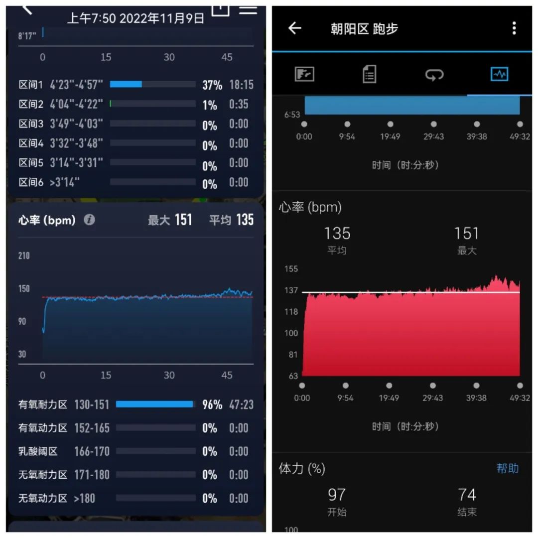 三千元左右性价比高的拍照手表,高驰apex2pro配什么表盘好看