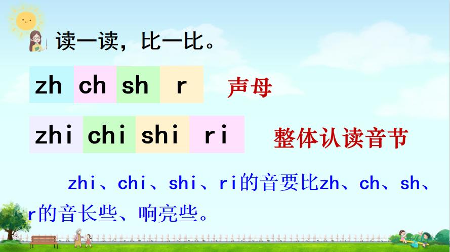 一年级汉语拼音声母韵母整体认读,一年级汉语拼音字母表视频教程