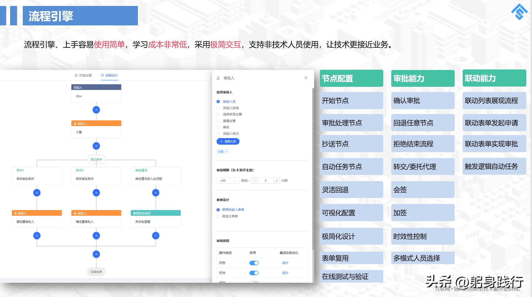 免费靠谱的低代码平台有哪些,netcore开源低代码开发平台