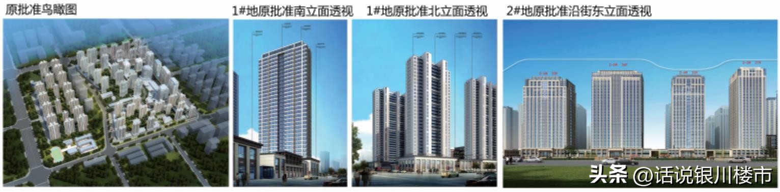 银川宁港财富中心项目,宁港财富中心项目