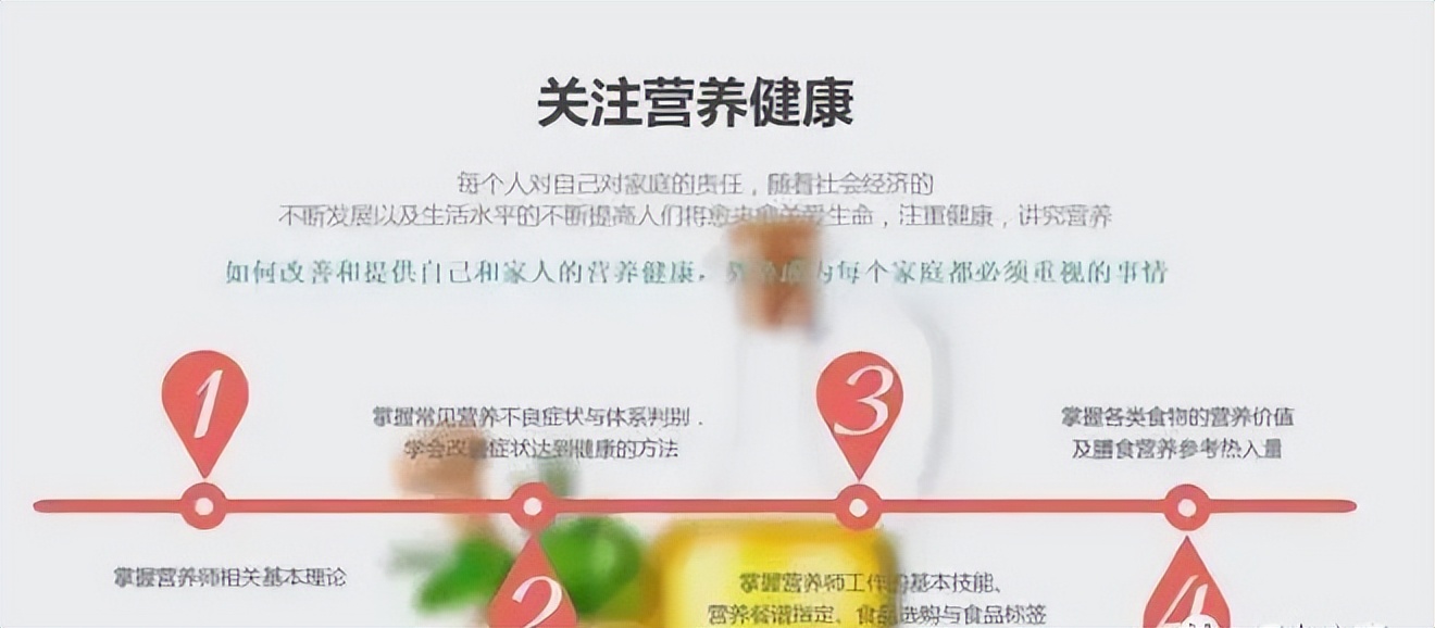 公共营养师三级怎么考,公共营养师好难学吗