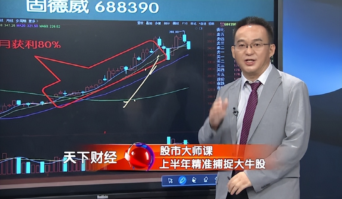 股市短线擒龙战法,双线擒龙指标使用技巧