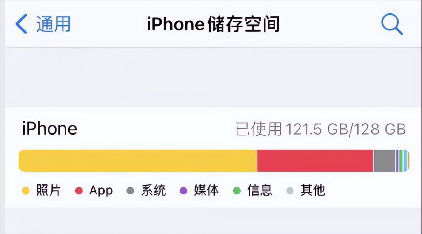 投影仪投屏卡顿温度高怎么解决,苹果手机投屏投影仪卡顿