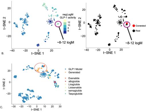 ai辅助投资,AI辅助设计系统