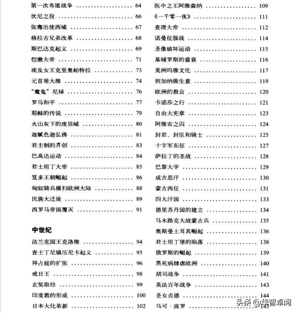 世界史全文完整版,世界史完整版书籍