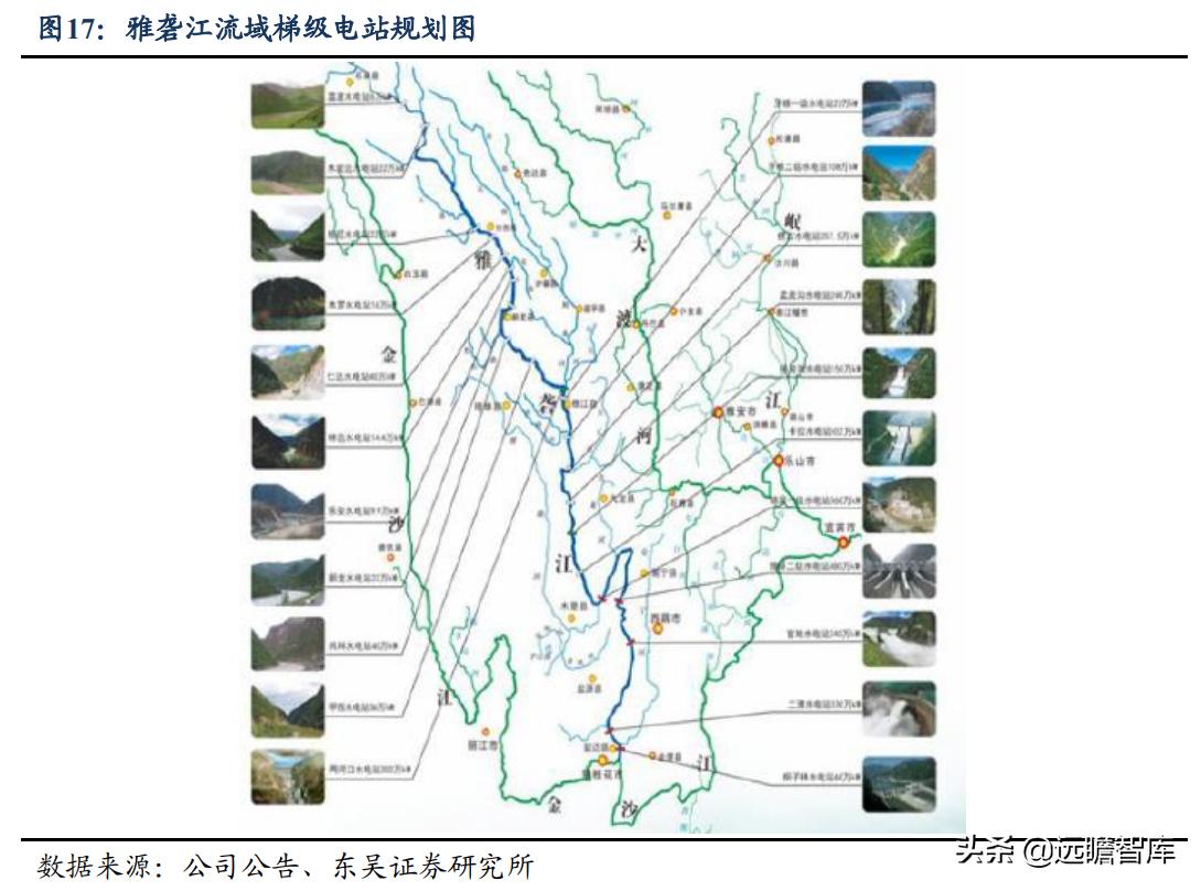 川投能源购入信达水电资产,川投能源有哪些水电站